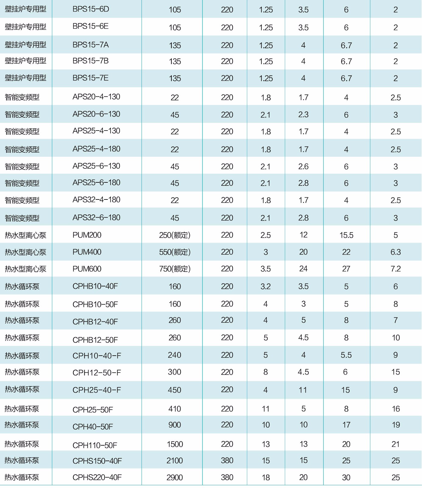 型號參數2.jpg